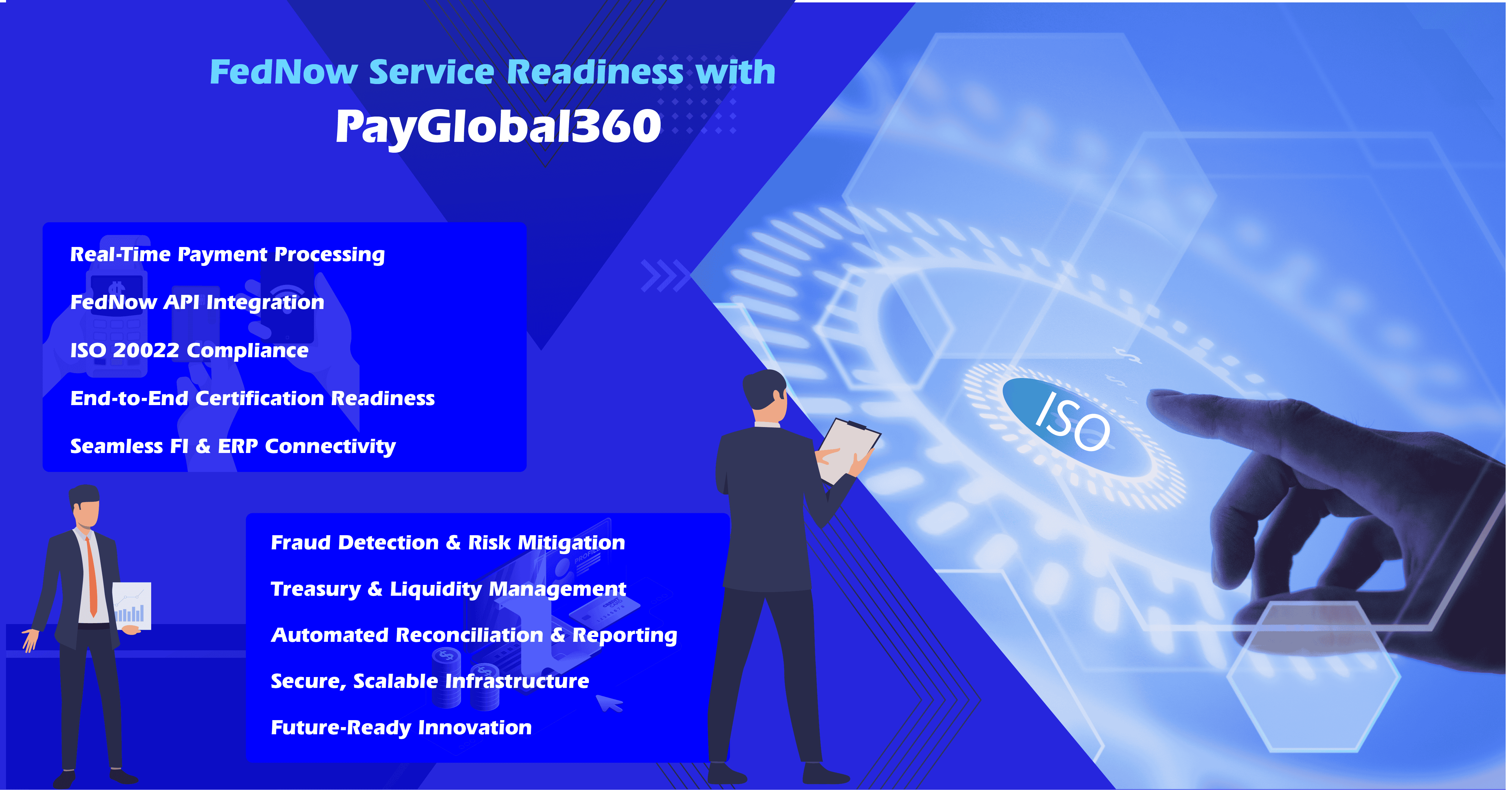 FedNow Service Readiness with PayGlobal360