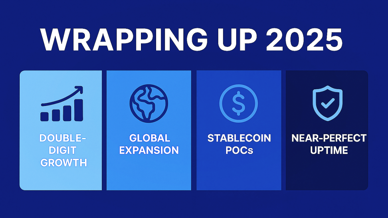 Wrapping Up 2025: A Year of Scale, Resilience, and Purposeful Innovation